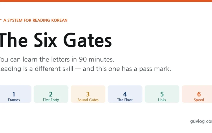 How to Learn Hangul: The Six Gates Method
